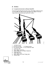 Preview for 30 page of ELTEX PR55 Operating Instructions Manual