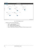 Preview for 24 page of ELTEX RG-5421G-Wac User Manual