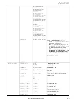 Предварительный просмотр 115 страницы ELTEX SBC-1000 User Manual