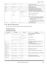 Предварительный просмотр 143 страницы ELTEX SBC-1000 User Manual