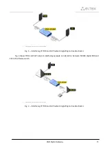 Preview for 15 page of ELTEX SMG-1016M Operation Manual