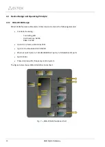 Preview for 18 page of ELTEX SMG-1016M Operation Manual