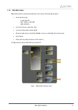 Preview for 19 page of ELTEX SMG-1016M Operation Manual