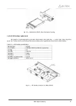 Preview for 43 page of ELTEX SMG-1016M Operation Manual