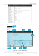 Preview for 47 page of ELTEX SMG-1016M Operation Manual