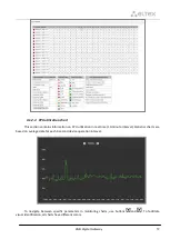 Preview for 59 page of ELTEX SMG-1016M Operation Manual