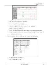 Preview for 61 page of ELTEX SMG-1016M Operation Manual