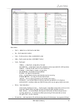 Preview for 65 page of ELTEX SMG-1016M Operation Manual