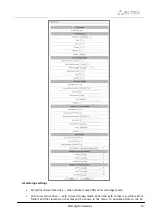 Preview for 69 page of ELTEX SMG-1016M Operation Manual