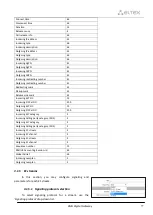 Preview for 77 page of ELTEX SMG-1016M Operation Manual