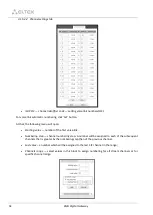 Preview for 84 page of ELTEX SMG-1016M Operation Manual