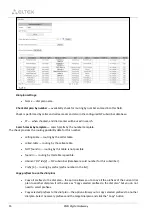 Preview for 86 page of ELTEX SMG-1016M Operation Manual