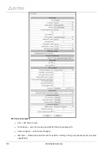 Preview for 100 page of ELTEX SMG-1016M Operation Manual