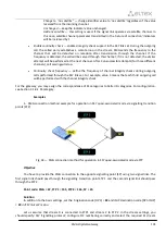 Preview for 103 page of ELTEX SMG-1016M Operation Manual