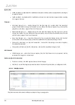 Preview for 146 page of ELTEX SMG-1016M Operation Manual