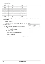 Preview for 152 page of ELTEX SMG-1016M Operation Manual