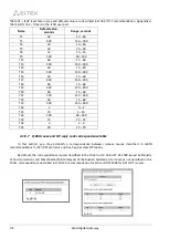 Preview for 154 page of ELTEX SMG-1016M Operation Manual