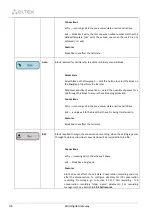 Preview for 166 page of ELTEX SMG-1016M Operation Manual