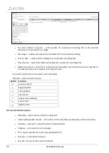 Preview for 168 page of ELTEX SMG-1016M Operation Manual