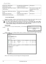 Preview for 192 page of ELTEX SMG-1016M Operation Manual