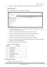 Preview for 217 page of ELTEX SMG-1016M Operation Manual