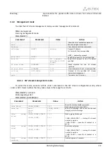 Preview for 257 page of ELTEX SMG-1016M Operation Manual