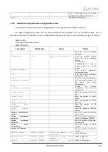 Preview for 259 page of ELTEX SMG-1016M Operation Manual