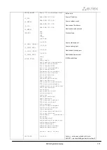 Preview for 271 page of ELTEX SMG-1016M Operation Manual