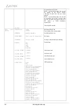 Preview for 272 page of ELTEX SMG-1016M Operation Manual