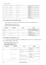 Preview for 284 page of ELTEX SMG-1016M Operation Manual