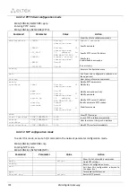 Preview for 292 page of ELTEX SMG-1016M Operation Manual