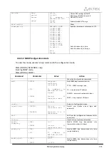 Preview for 293 page of ELTEX SMG-1016M Operation Manual