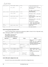 Preview for 298 page of ELTEX SMG-1016M Operation Manual