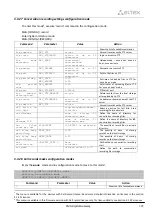 Preview for 307 page of ELTEX SMG-1016M Operation Manual