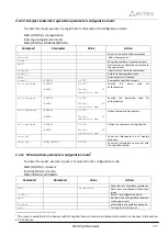 Preview for 317 page of ELTEX SMG-1016M Operation Manual