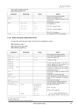 Preview for 327 page of ELTEX SMG-1016M Operation Manual