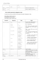 Preview for 330 page of ELTEX SMG-1016M Operation Manual