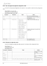 Preview for 336 page of ELTEX SMG-1016M Operation Manual