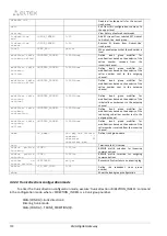 Preview for 338 page of ELTEX SMG-1016M Operation Manual