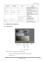 Preview for 339 page of ELTEX SMG-1016M Operation Manual