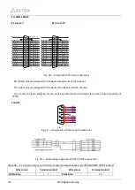 Preview for 374 page of ELTEX SMG-1016M Operation Manual