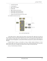 Предварительный просмотр 11 страницы ELTEX SMG-2 Operation Manual