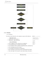 Предварительный просмотр 30 страницы ELTEX SMG-2 Operation Manual