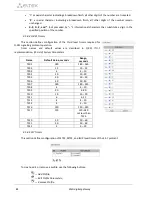 Предварительный просмотр 84 страницы ELTEX SMG-2 Operation Manual