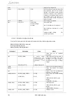 Предварительный просмотр 152 страницы ELTEX SMG-2 Operation Manual