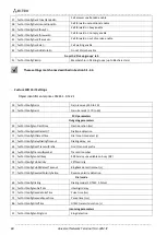 Preview for 60 page of ELTEX TAU-32M.IP Operation Manual