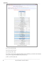 Preview for 98 page of ELTEX TAU-32M.IP Operation Manual