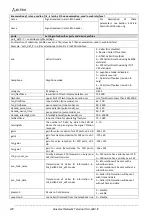 Preview for 278 page of ELTEX TAU-32M.IP Operation Manual