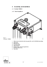 Preview for 12 page of ELTEX Terrabox TCB030 Operating Instructions Manual