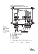 Preview for 15 page of ELTEX Terrabox TCB030 Operating Instructions Manual